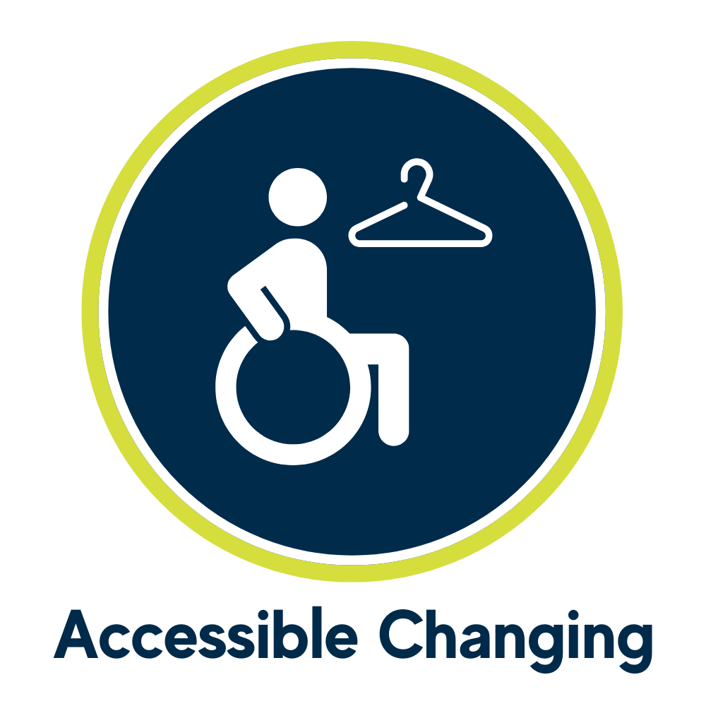 Accessibility Accessible Changing
