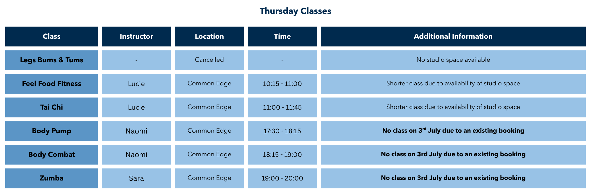 Thursday Temporary Class